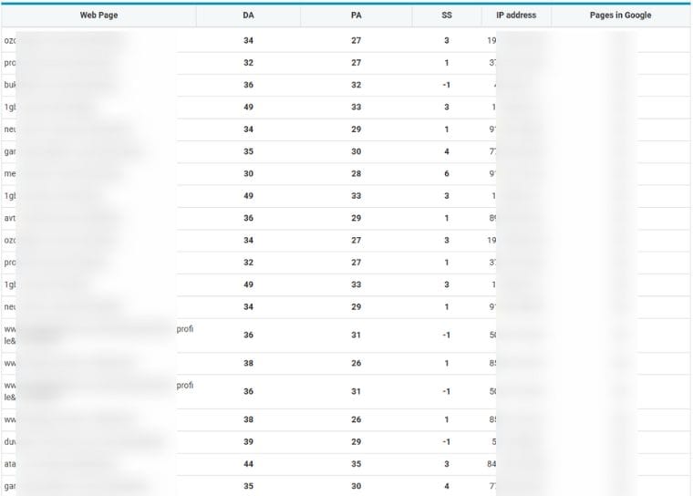 DA 30 list