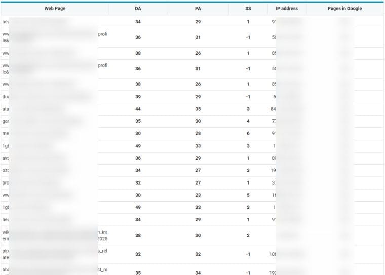 DA 30 List