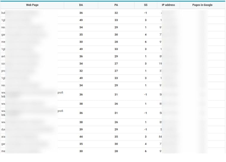 DA 30 List