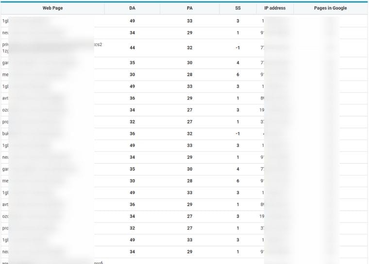 DA 30 List