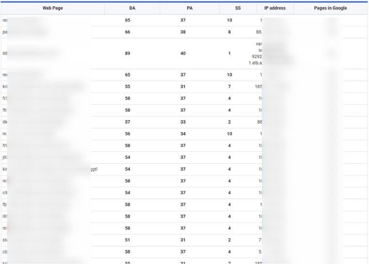 DA 50 Backlinks