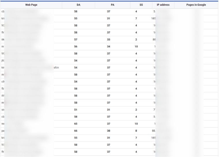 DA 50 Backlinks
