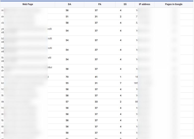 DA 50 Backlinks