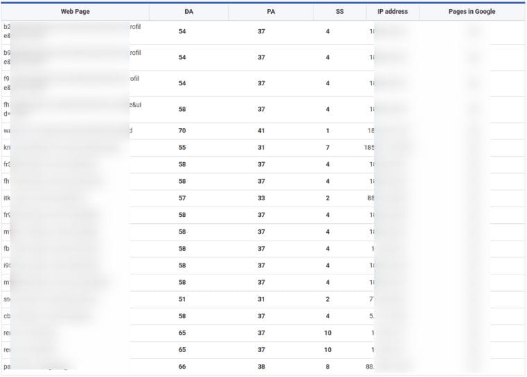 DA 50 Backlinks