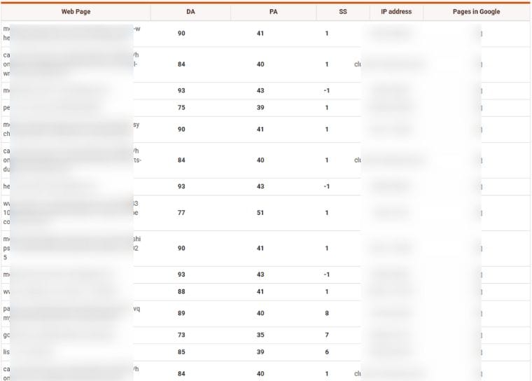 DA 70 Backlinks List