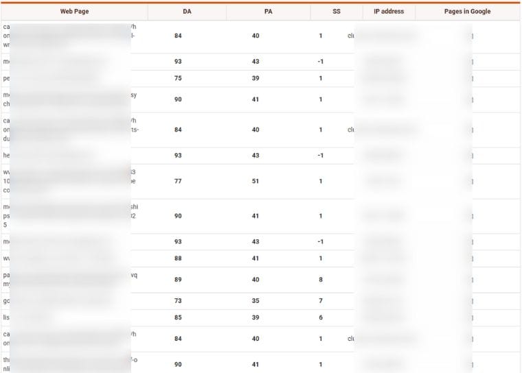 DA 70 Backlinks List